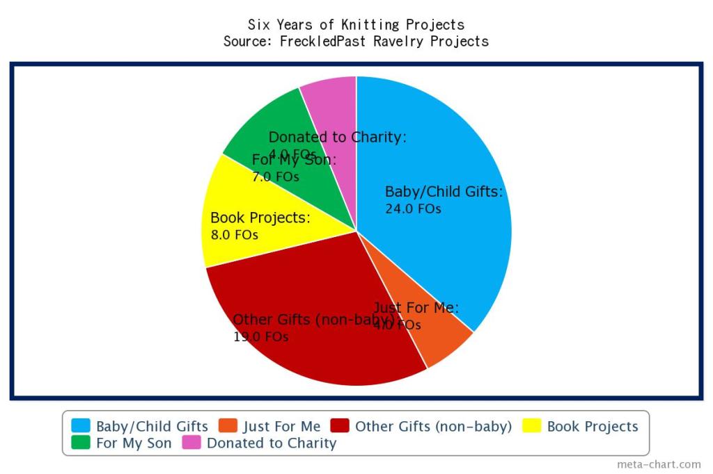 pieChart_jpg