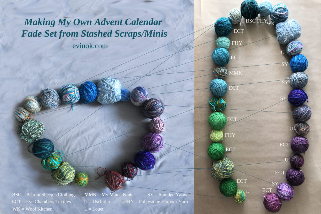 How to Create Your Own Yarn Countdown Calendar with Leftover Sock